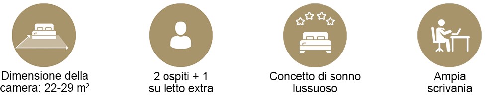 Icone con dimensioni camera (22&ndash;29 m&sup2;), 2 ospiti + 1 su letto extra, sonno di lusso e ampia scrivania.