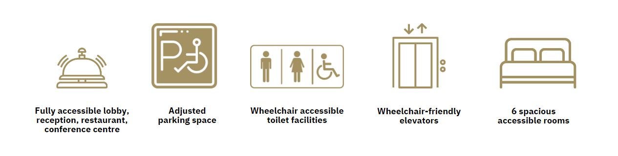 Icons for accessible lobby, parking, toilet, elevators, and 6 wheelchair-friendly rooms.
