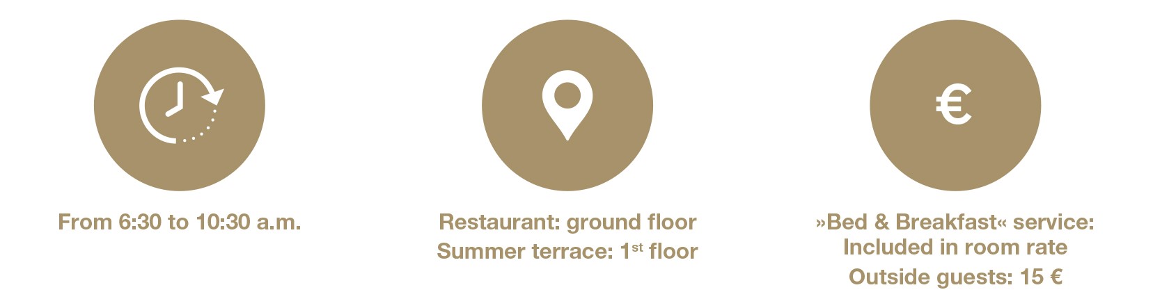 Icons for breakfast time, restaurant and terrace location, and price for outside guests