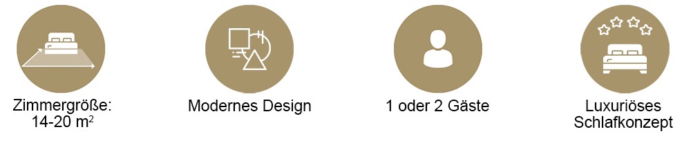 Symbole f&uuml;r Zimmergr&ouml;&szlig;e (14&ndash;20 m&sup2;), modernes Design, 1&ndash;2 G&auml;ste und luxuri&ouml;ses Schlafkonzept.