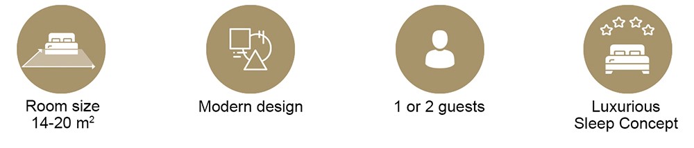 Icons showing room size (14&ndash;20 m&sup2;), modern design, 1&ndash;2 guests, and a luxurious sleep concept.