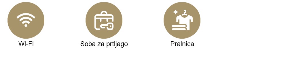 Ikone za Wi-Fi, prostor za prtljago in pralnico.