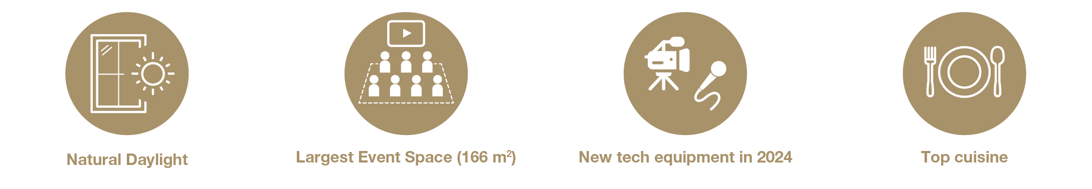 Icons for natural daylight, 166 m&sup2; event space, new 2024 tech, and top cuisine.