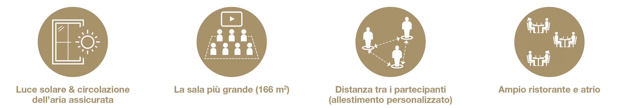 Icone per luce naturale, sala eventi 166 m&sup2;, nuova tecnologia 2024 e cucina eccellente.